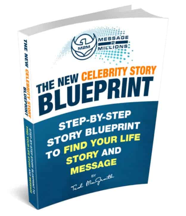What Is The Blueprint? | Two Of My Top Marketing Strategies That Earned Millions