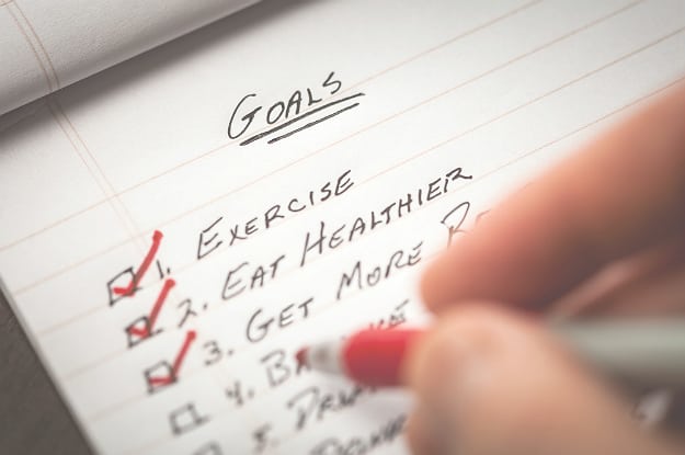 Set Goals | 7 Success Habits You Need To Become Prosperous