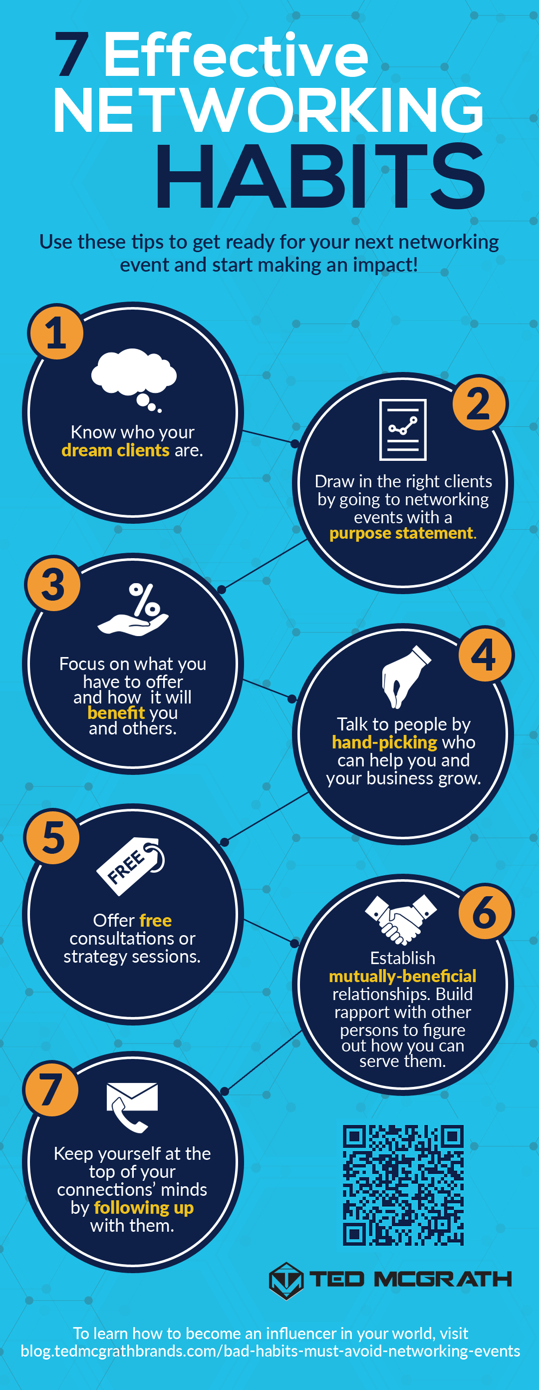 infographic | 7 Effective Networking Habits